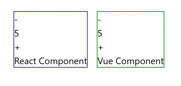 一個 Vue 計數器與 React 計數器在同個頁面上